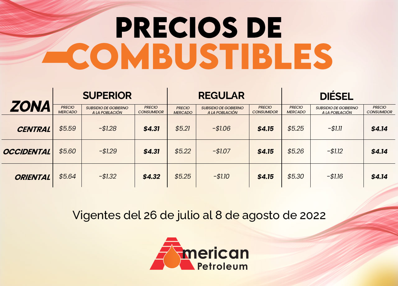 Precios De Referencia Del Combustible En El Salvador Vigentes Del 26 De Julio Al 08 De Agosto 2425