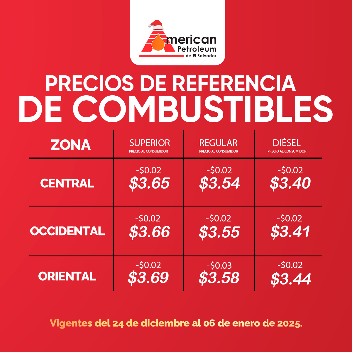 Precios de referencia del combustible en El Salvador, vigentes del 24 de diciembre de 2024 al 06 de enero de 2025.